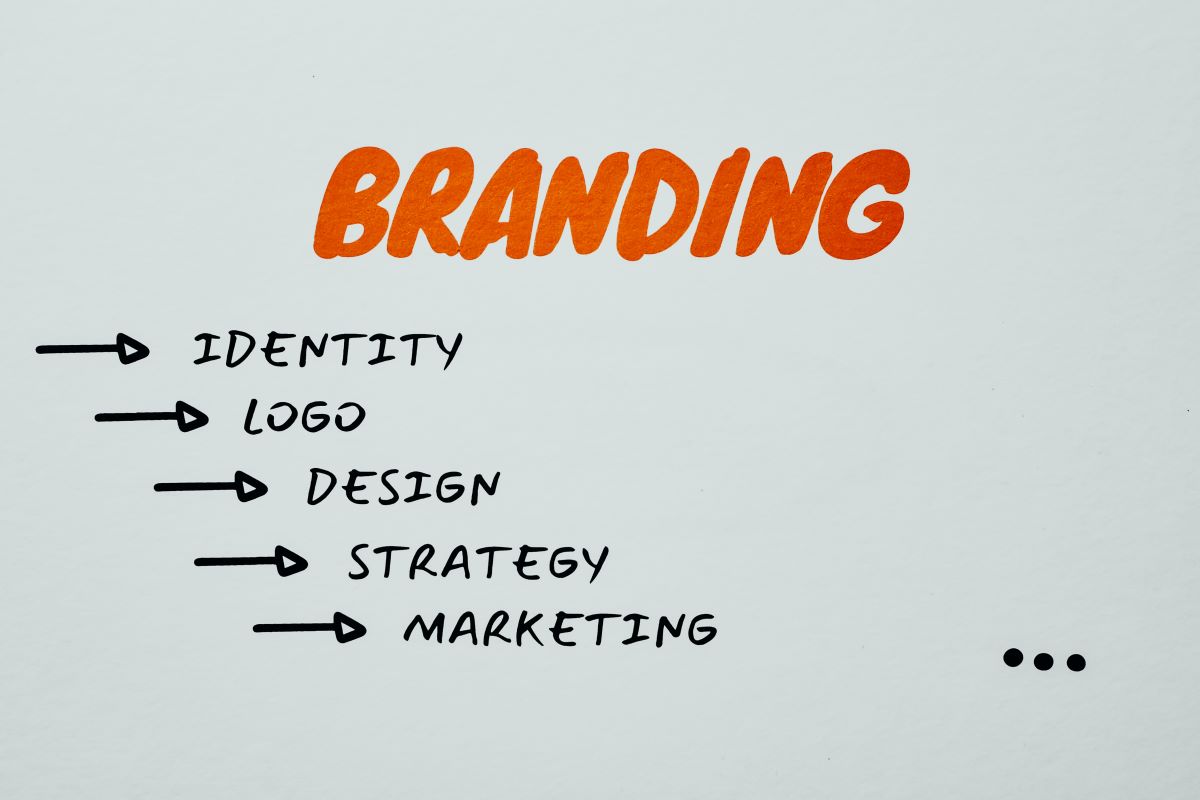 Financial services branding