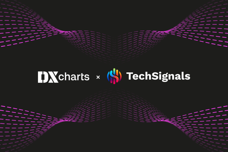 TechSignals X DXcharts
