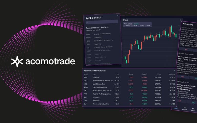 Devexperts - Acomotrade