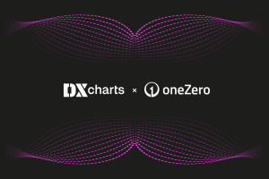 DXcharts New Integration with oneZero