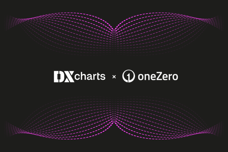 DXcharts New Integration with oneZero