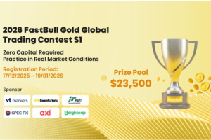 Fastbull Gold Global